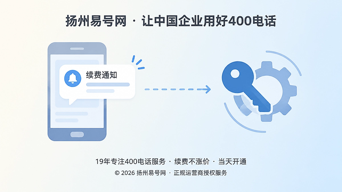 2026年400电话防骗新重点：警惕“续费通知”背后的控制权转移