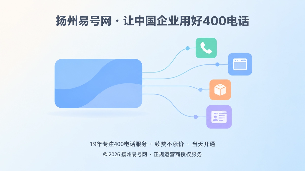 2026年从一个号码到一套责任：扬州易号网的400电话品牌故事