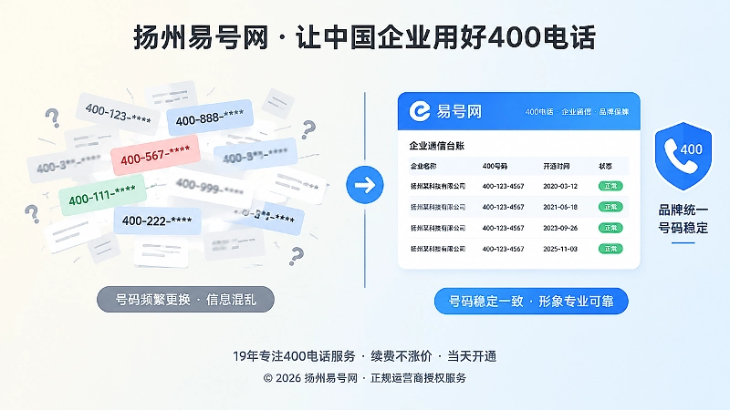 号码稳定与频繁更换对比的扁平化插画
