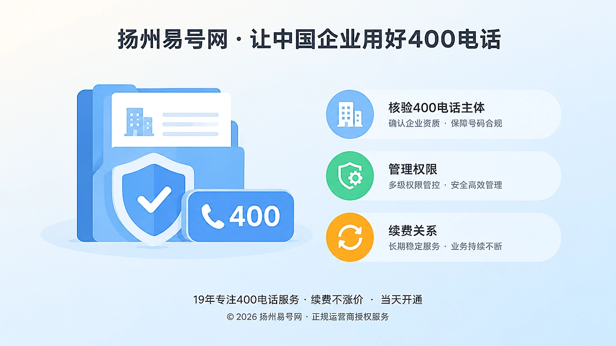 2026年给企业独立产权正名：400电话真正该由谁管理