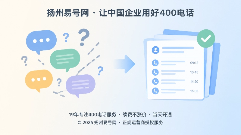 左侧散乱气泡与右侧整齐档案卡对比，代表口头承诺和可保存记录的区别