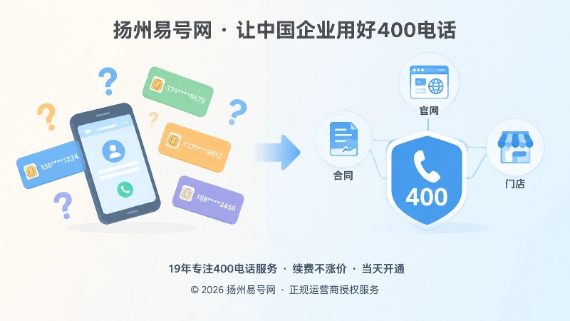 个人号码分散与企业统一400电话入口的对比配图