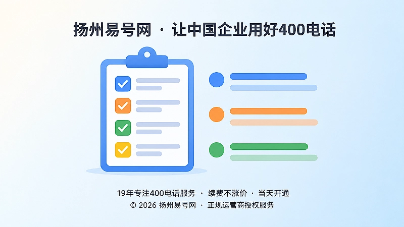 400电话开通上线前的逐项验收清单示意图