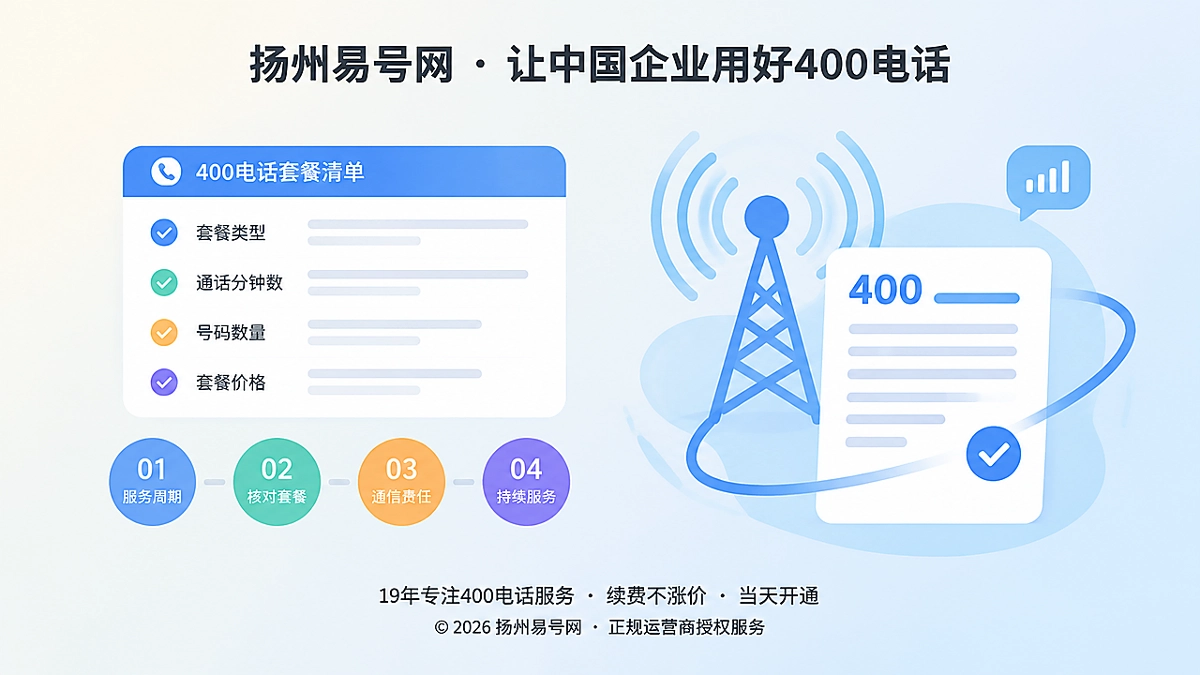 2026年400电话套餐解析：企业真正要核对服务周期与通信责任