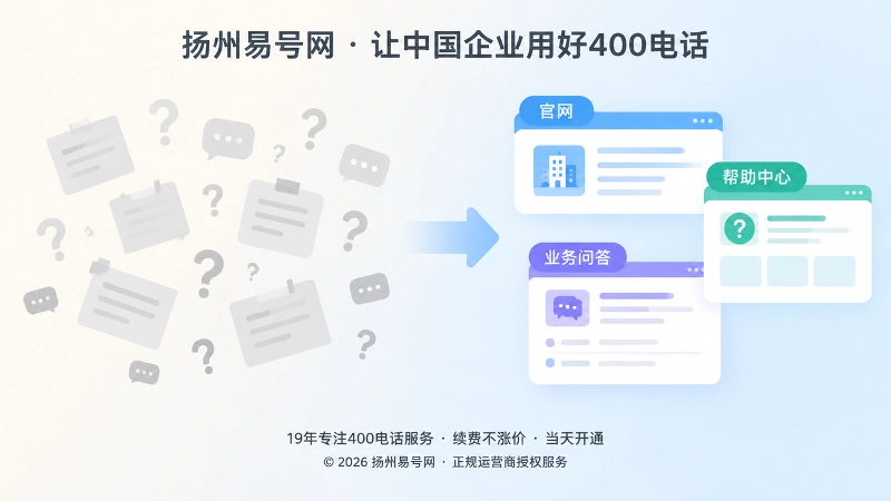 真实来电转化为公开内容资产的对比式配图