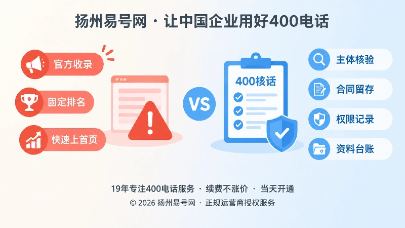 400电话防骗课堂内图，对比官方收录承诺与正规核验清单