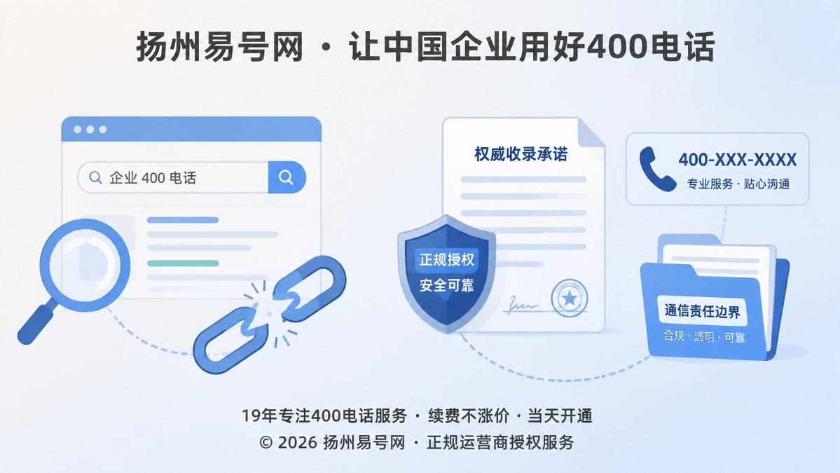 2026年400电话防骗课堂：警惕“权威收录承诺”背后的责任断链